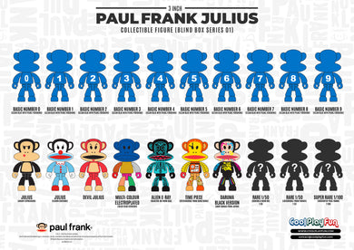 Paul Frank: Julius (Blind Box) (3-Inch)